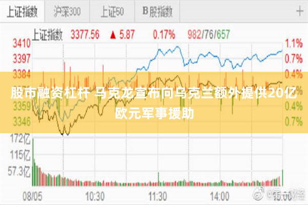 股市融资杠杆 马克龙宣布向乌克兰额外提供20亿欧元军事援助