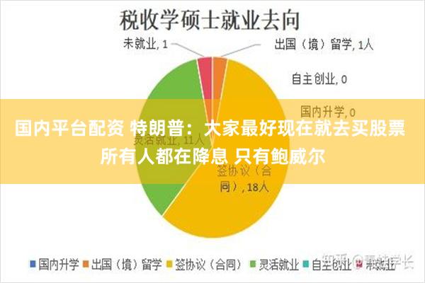 国内平台配资 特朗普：大家最好现在就去买股票 所有人都在降息 只有鲍威尔