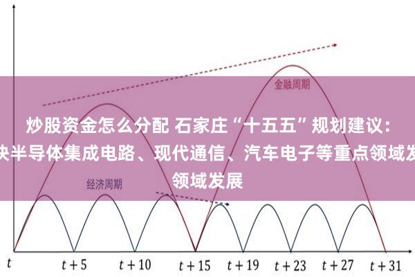 炒股资金怎么分配 石家庄“十五五”规划建议：加快半导体集成电路、现代通信、汽车电子等重点领域发展